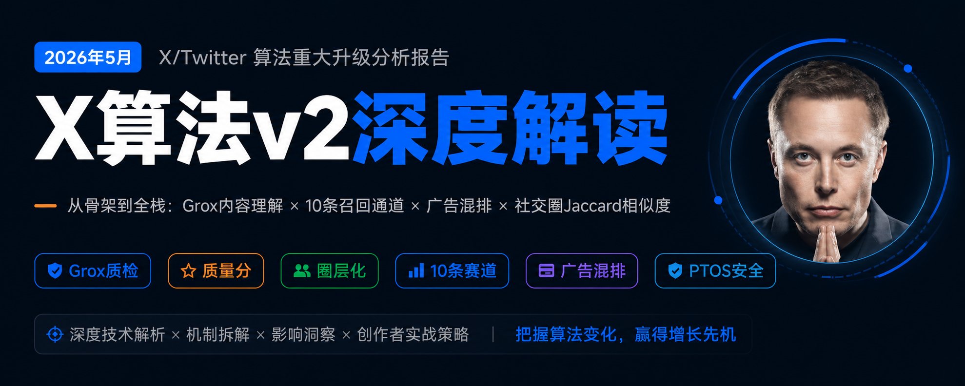 23000 字、25 张图拆解 X 最新算法（2026年5月15日版本）