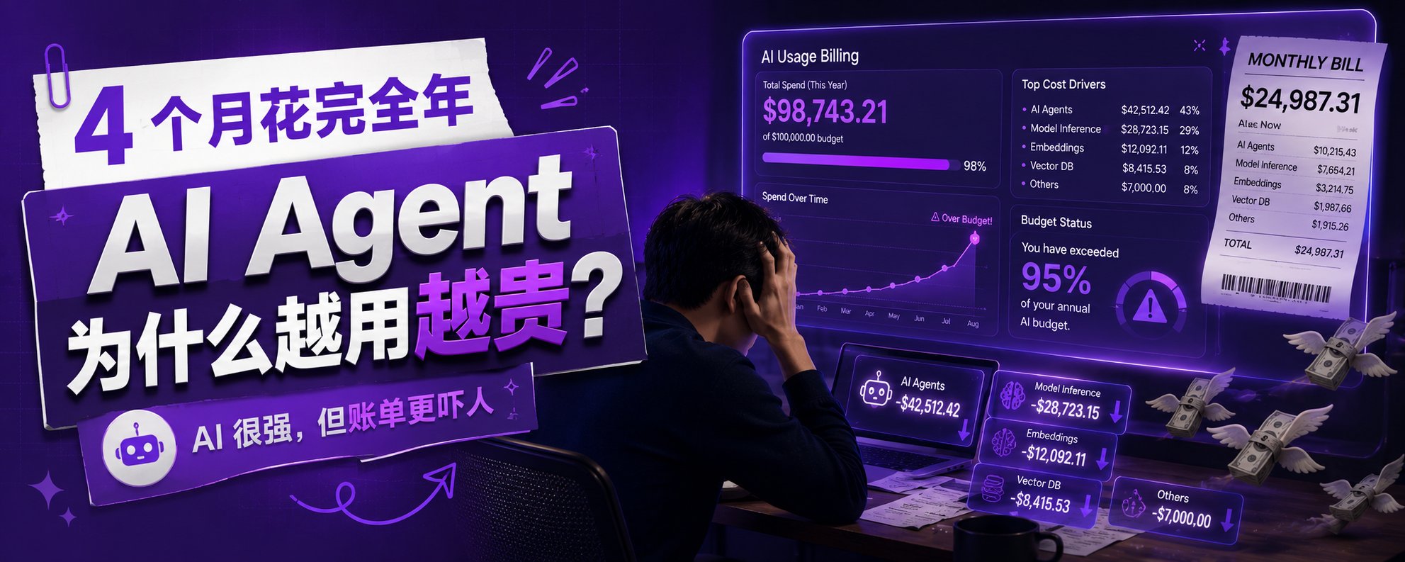 4 个月花完全年 AI 预算，AI Agent 为什么越用越贵？