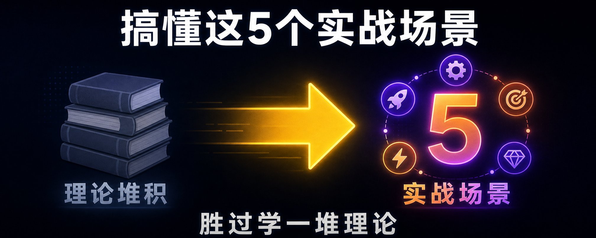 5 个 AI Agent 实战场景：从办公自动化到内容创作的完整工作流