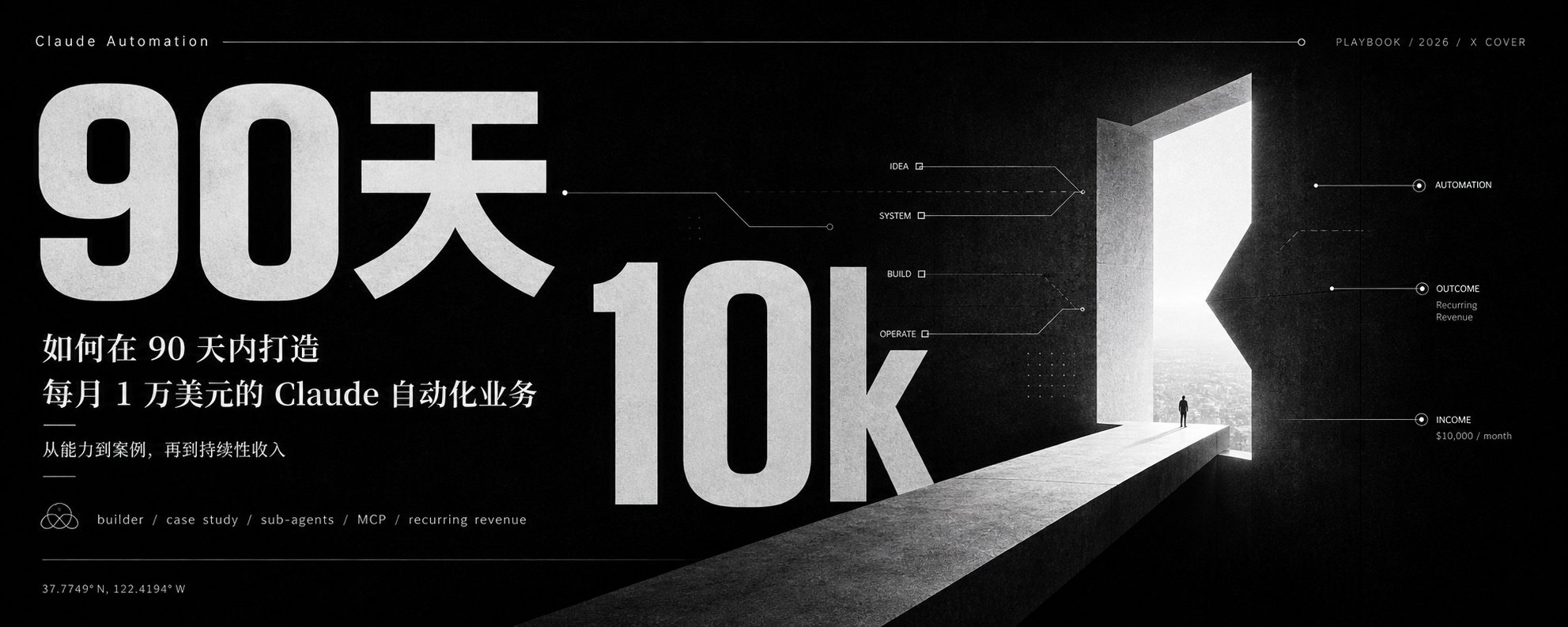 如何在 90 天内打造每月 1 万美元的 Claude 自动化业务