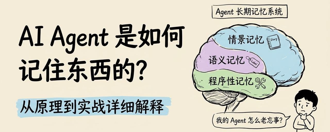 AI Agent 是如何记住东西？从原理到实战详细解释