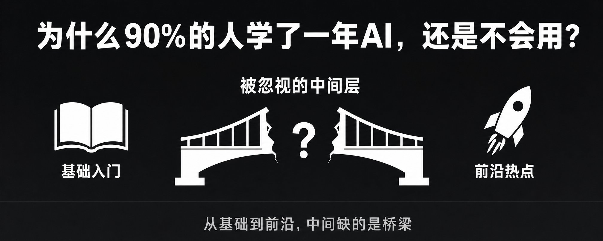 我用一年验证了 AI 培训的本质不是教工具
