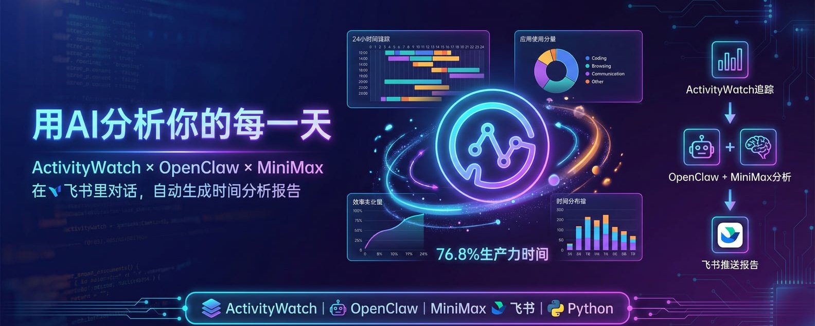 让AI比你更了解你：OpenClaw + MiniMax + 飞书 + ActivityWatch打造数字分身机器人？