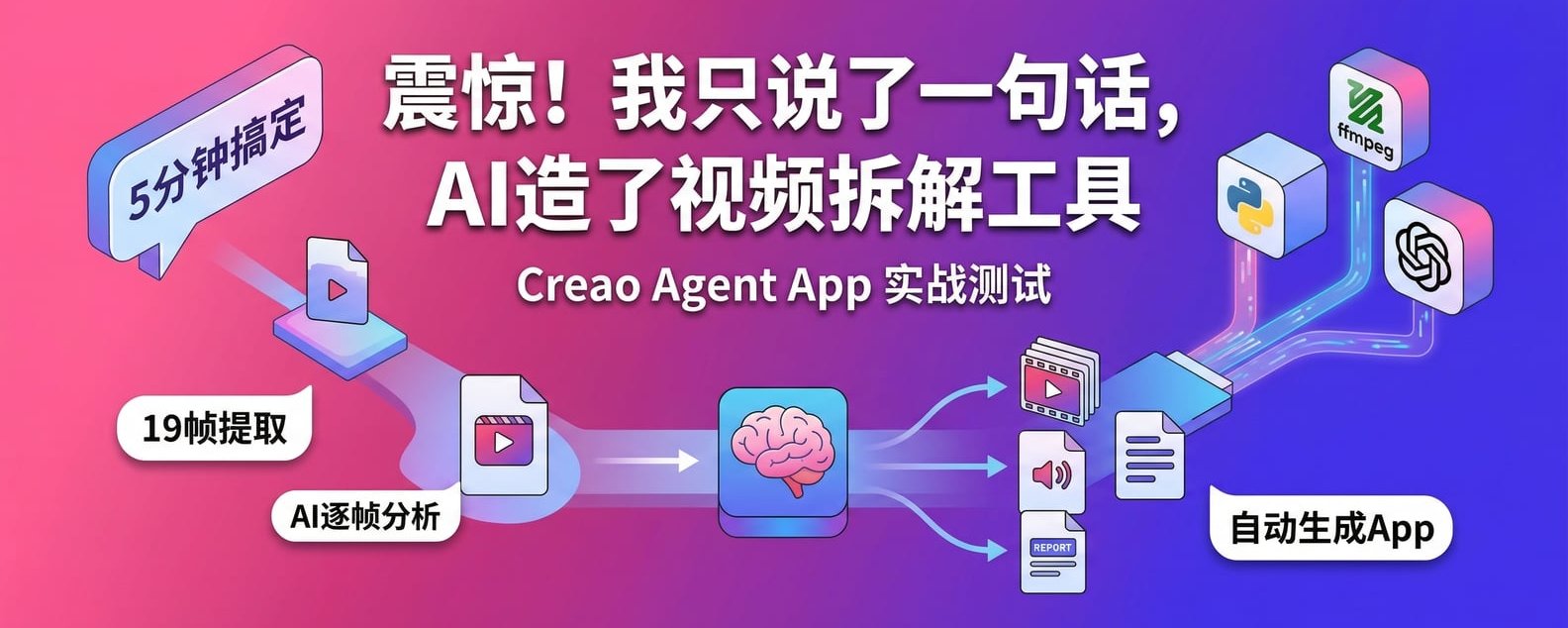 太强了，震惊！我只说了一句话，5 分钟后它给我造了个视频拆解工具