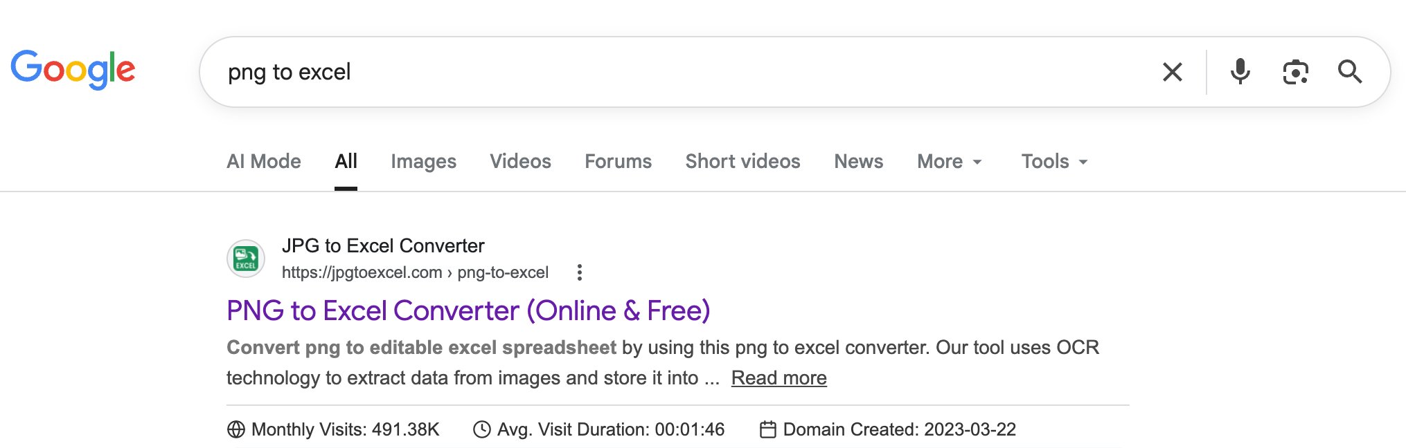 为啥 SEO 不能做别人的品牌词？他们第一我第二都不行吗？