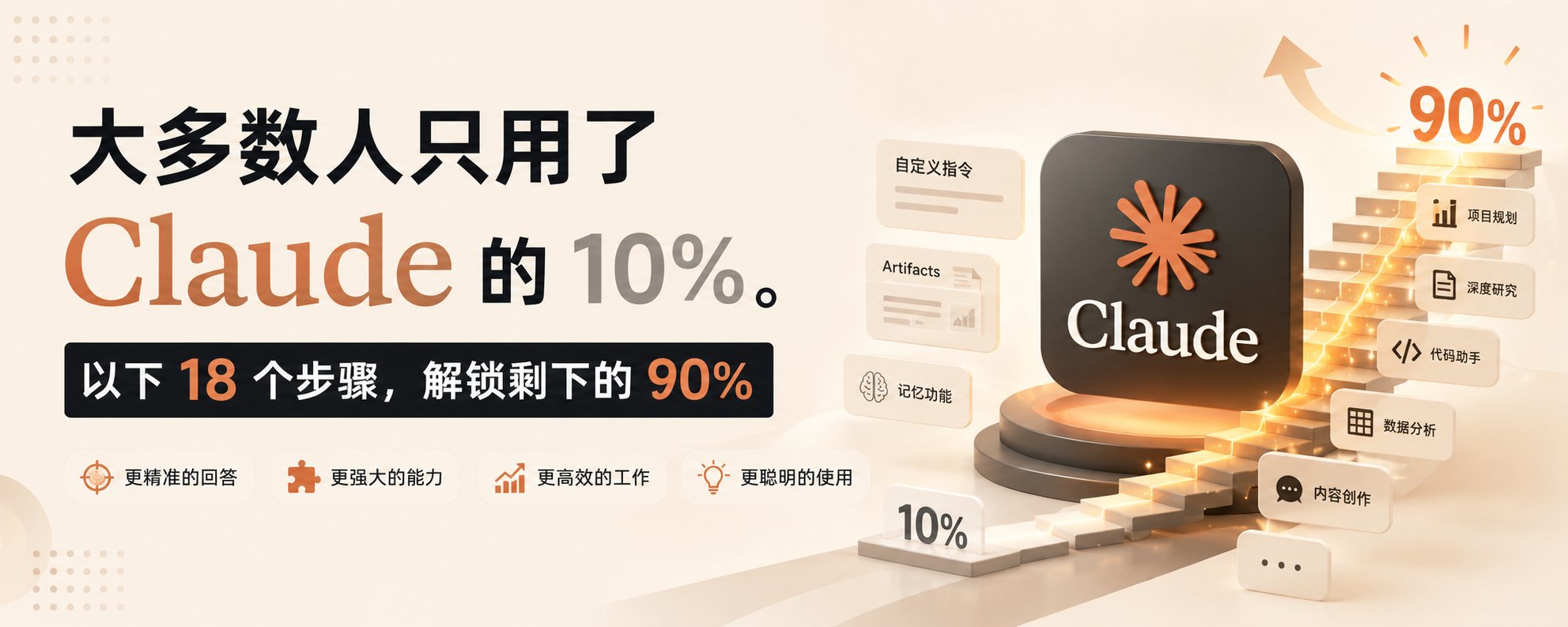 大多数人只用了 Claude 的 10%。以下 18 个步骤，解锁剩下的 90%