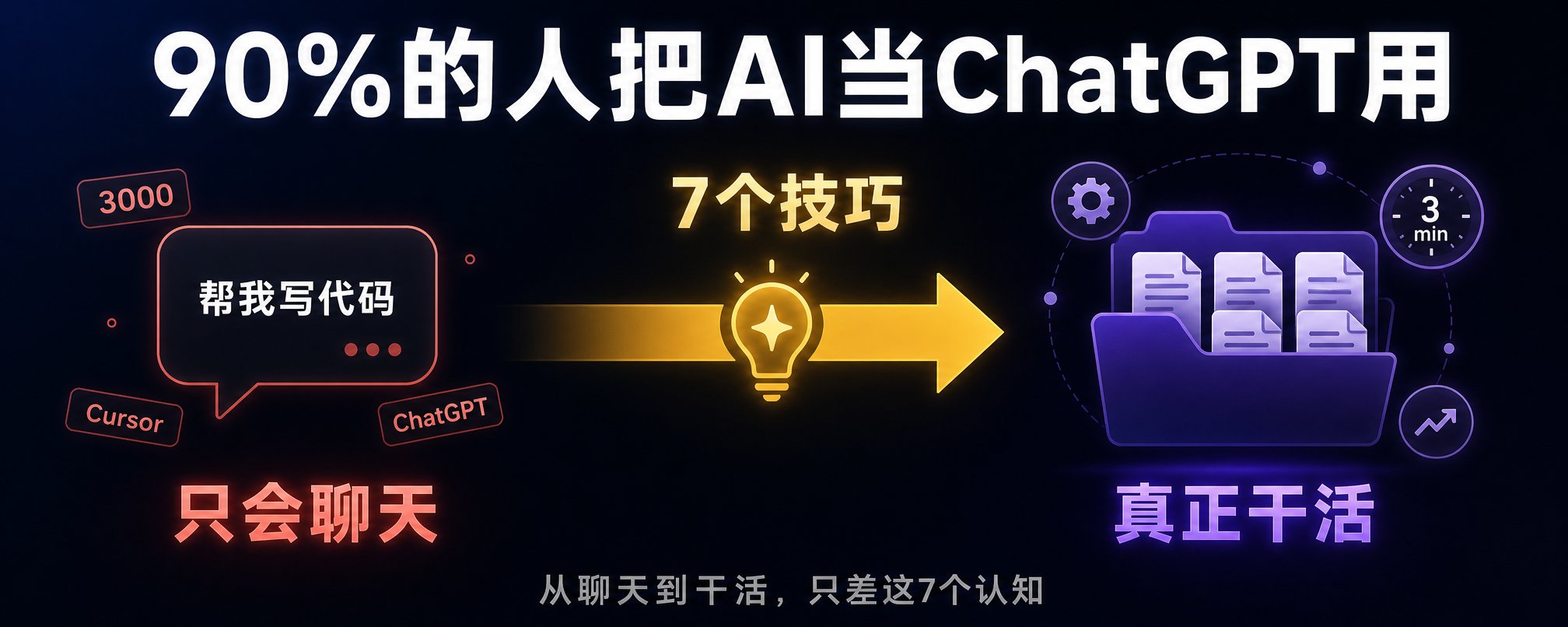 装了 CodeX 却只会聊天，我用 7 个技巧让 AI 真正干活