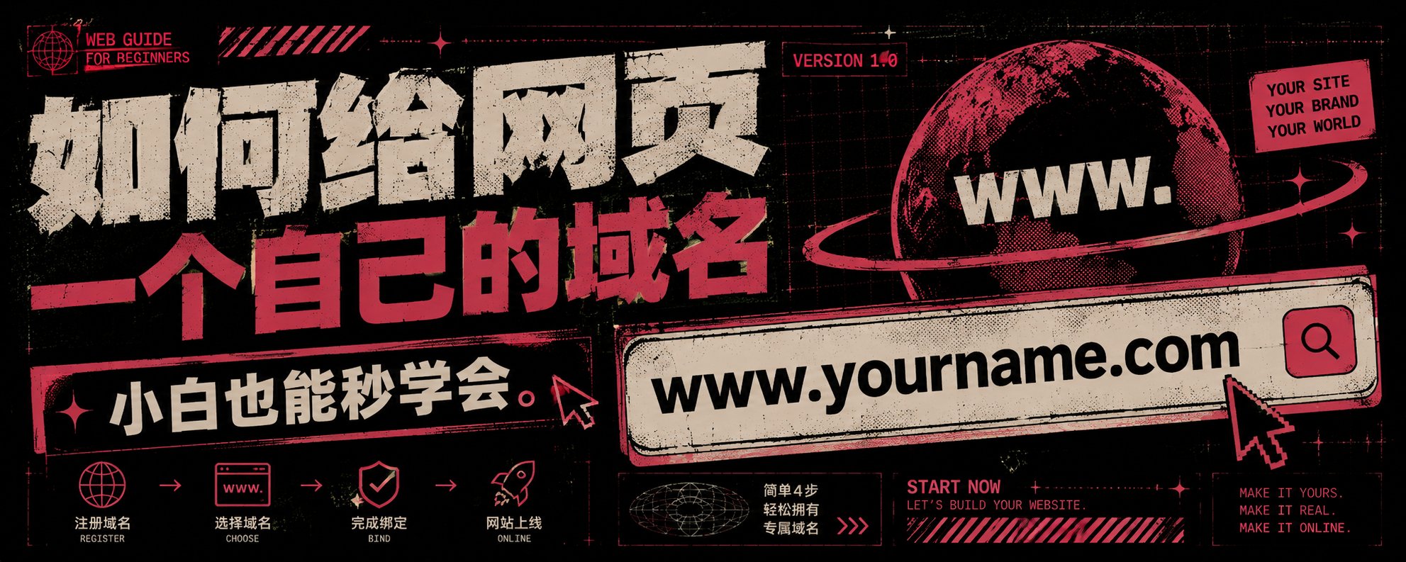 我用 Codex 做了网页，又拥有了自己的域名