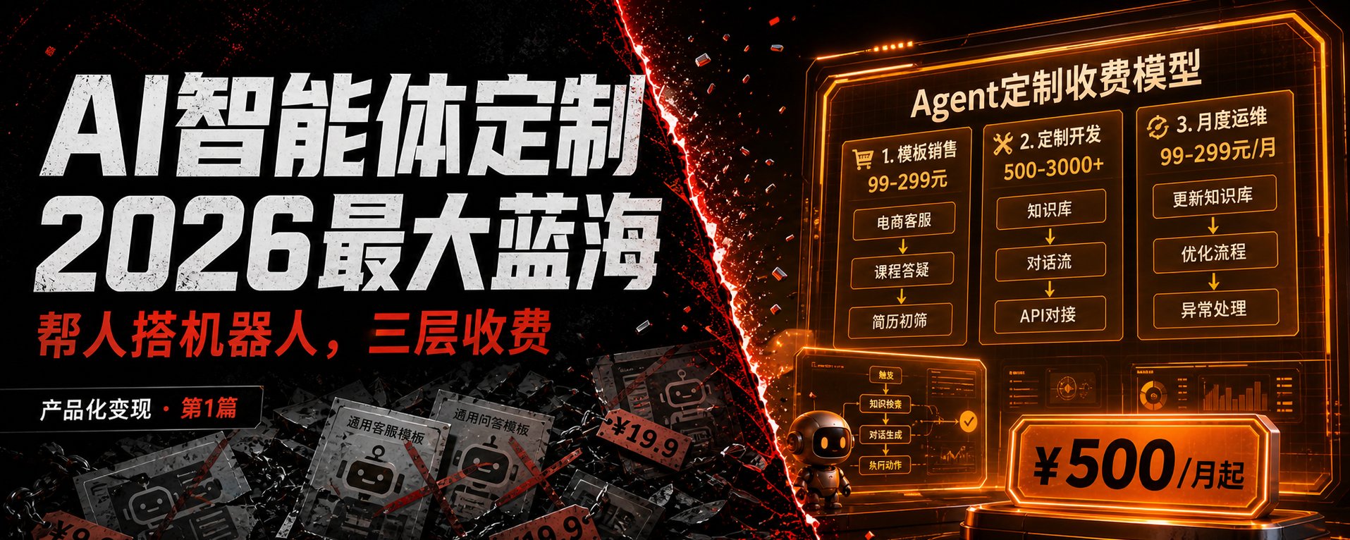 产品变现·第一篇AI智能体Agent定制