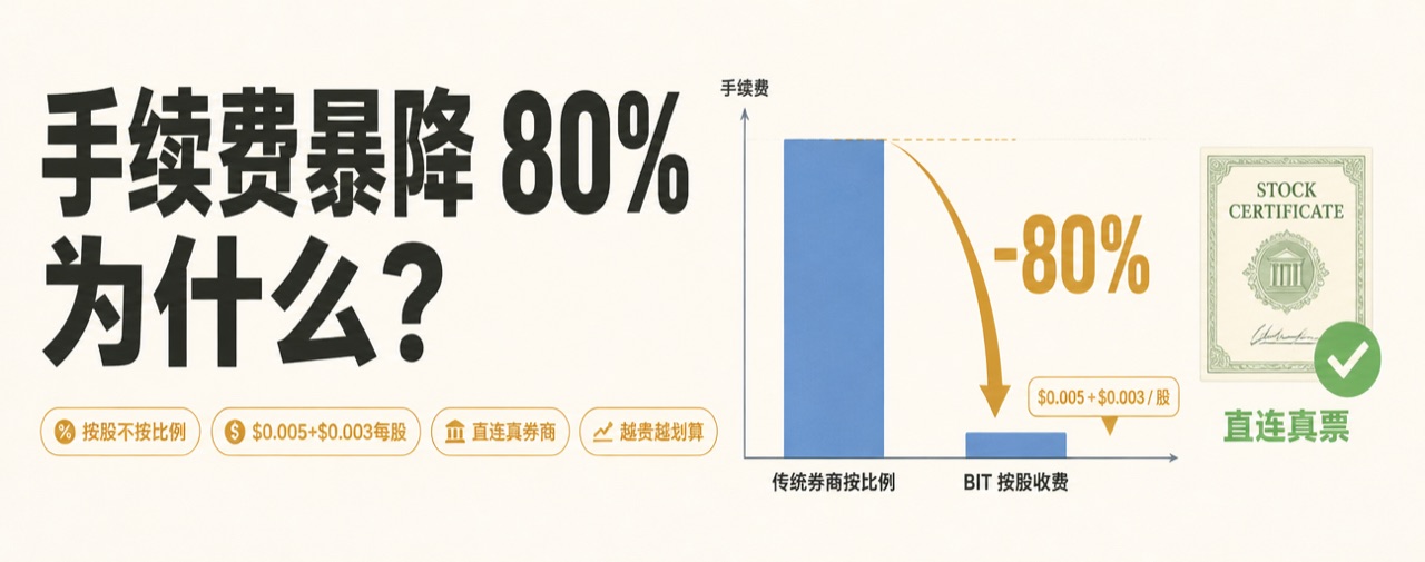 这一波美股直连券商大战，到底谁赢了？手续费比其他交易所低 80%？