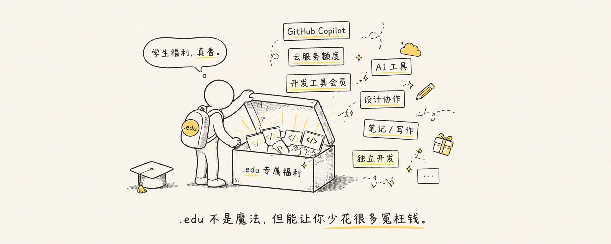 .edu 邮箱能申请的实用福利（AI + 开发向）