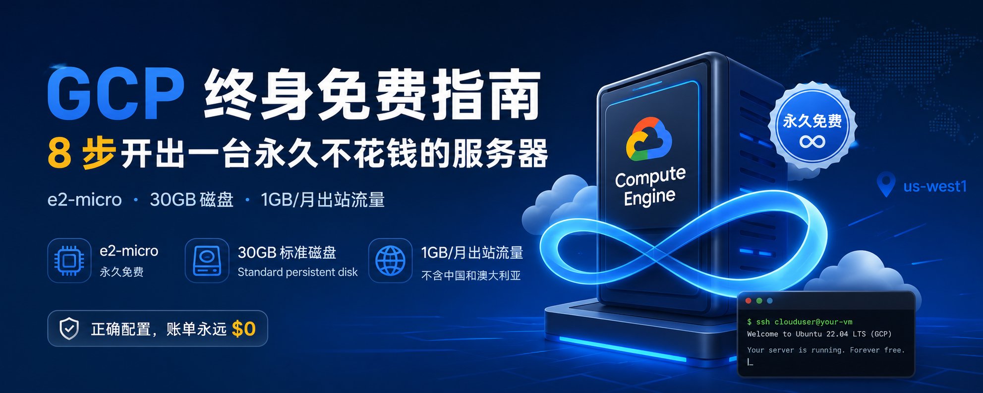 GCP 终身免费指南：8 步开出一台永久不花钱的服务器