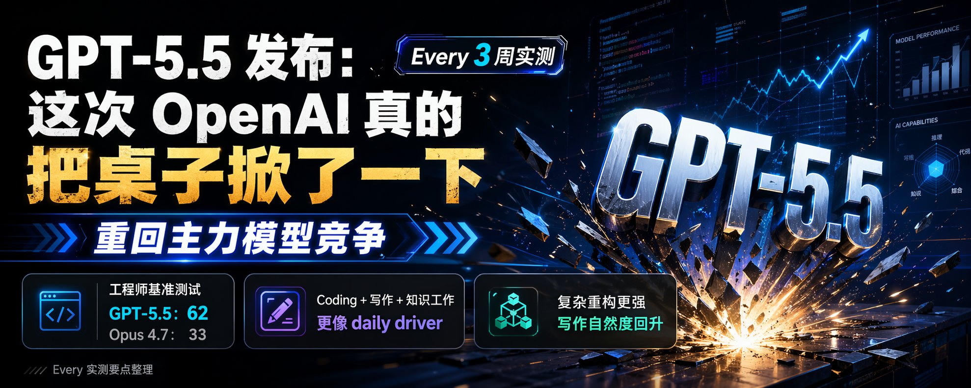 GPT-5.5 发布：这次 OpenAI 真的把桌子掀了一下