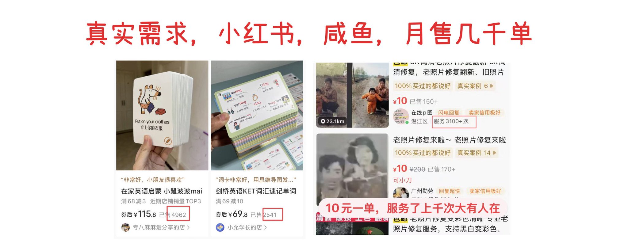 GPT Image 2 爆火，如何教跑自动化生图套利呢？（附6个真实需求案例）
