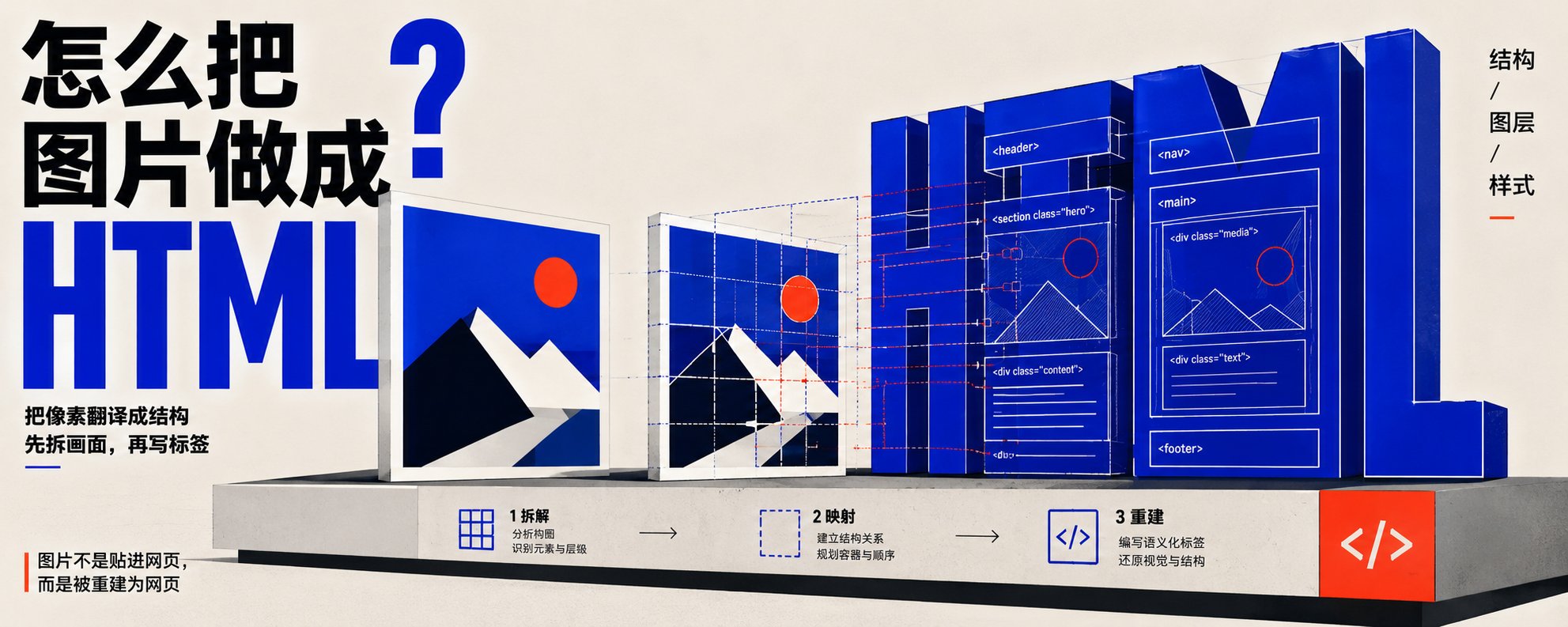 一个指令，把垃圾素材做成高级 HTML 展示页吊打 PPT