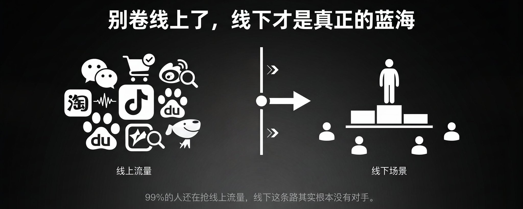 我没投一分钱广告，靠线下沙龙从零做到第一个六位数订单。