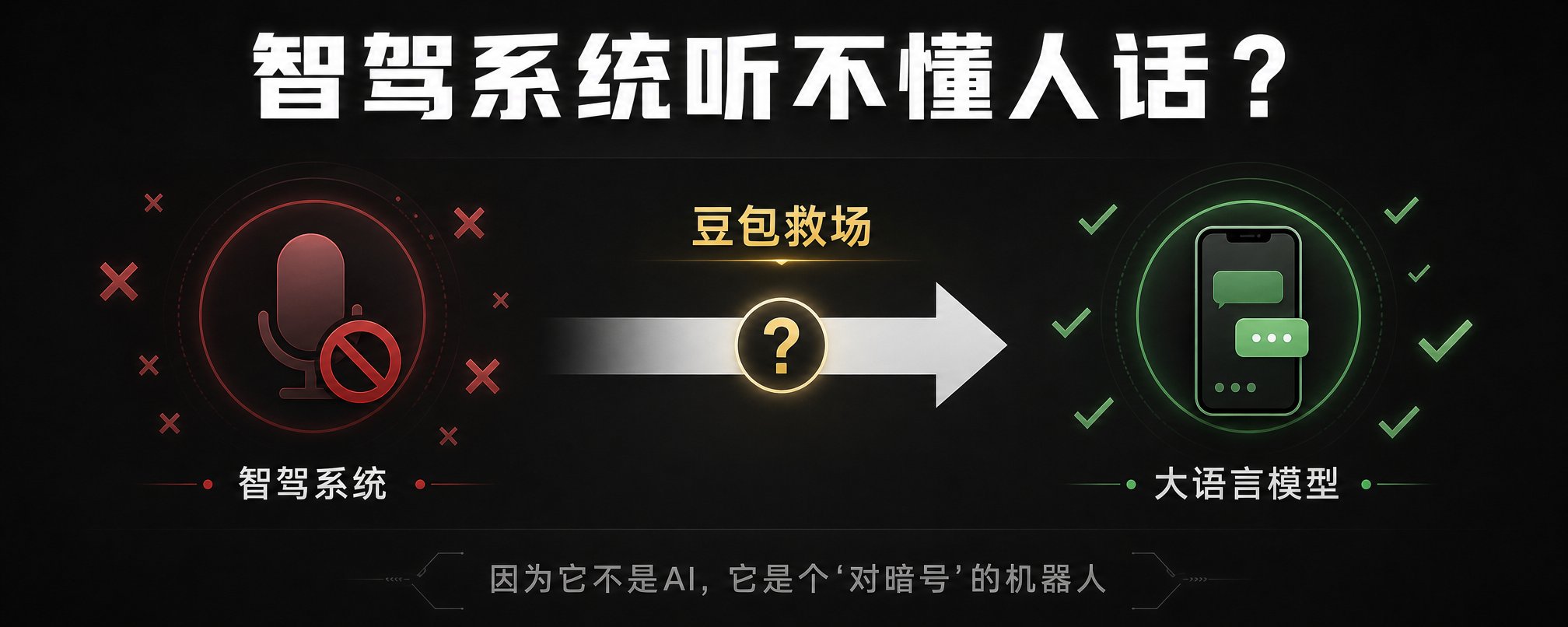 我差点在雨天 出车祸 才明白一个真相：智驾系统根本不是 AI