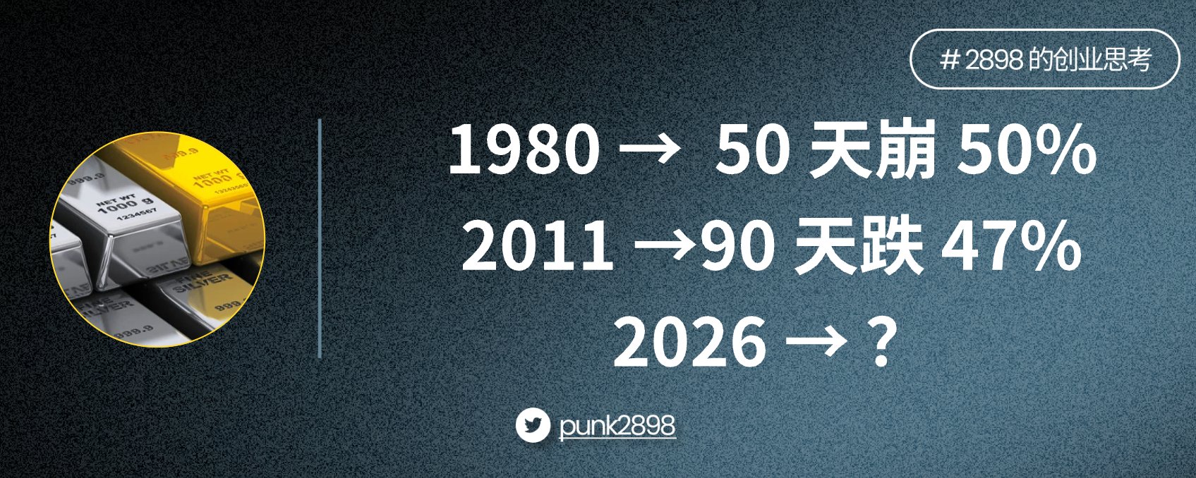 白银这东西，历史上从来不是慢牛 | 1天暴跌40%的惨痛教训【迟来的白银报告】