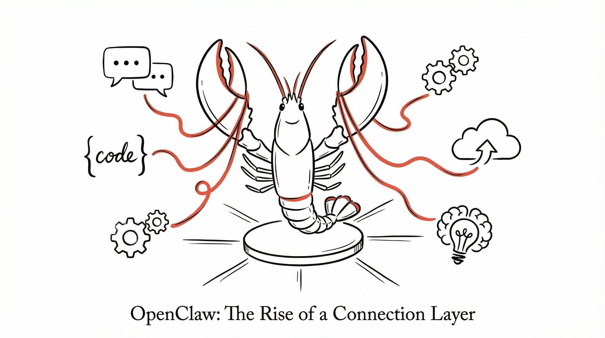 OpenClaw 为什么火爆?一个连接层的崛起 配图 1