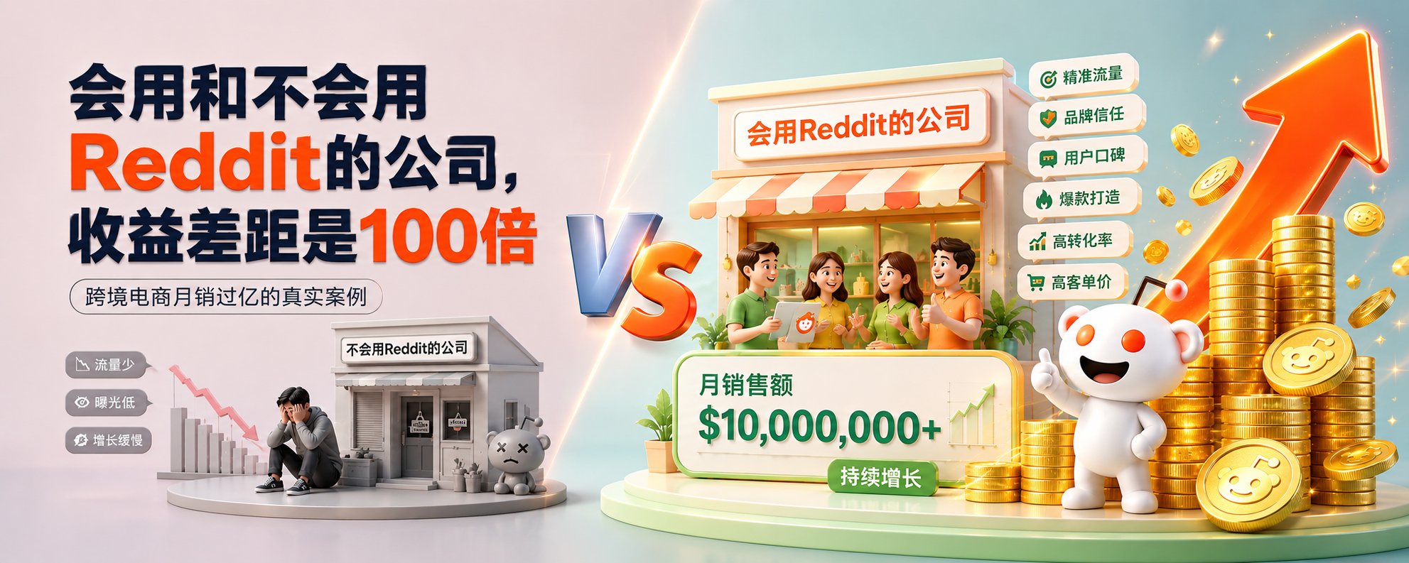 会用和不会用Reddit的公司，收益差距是100倍