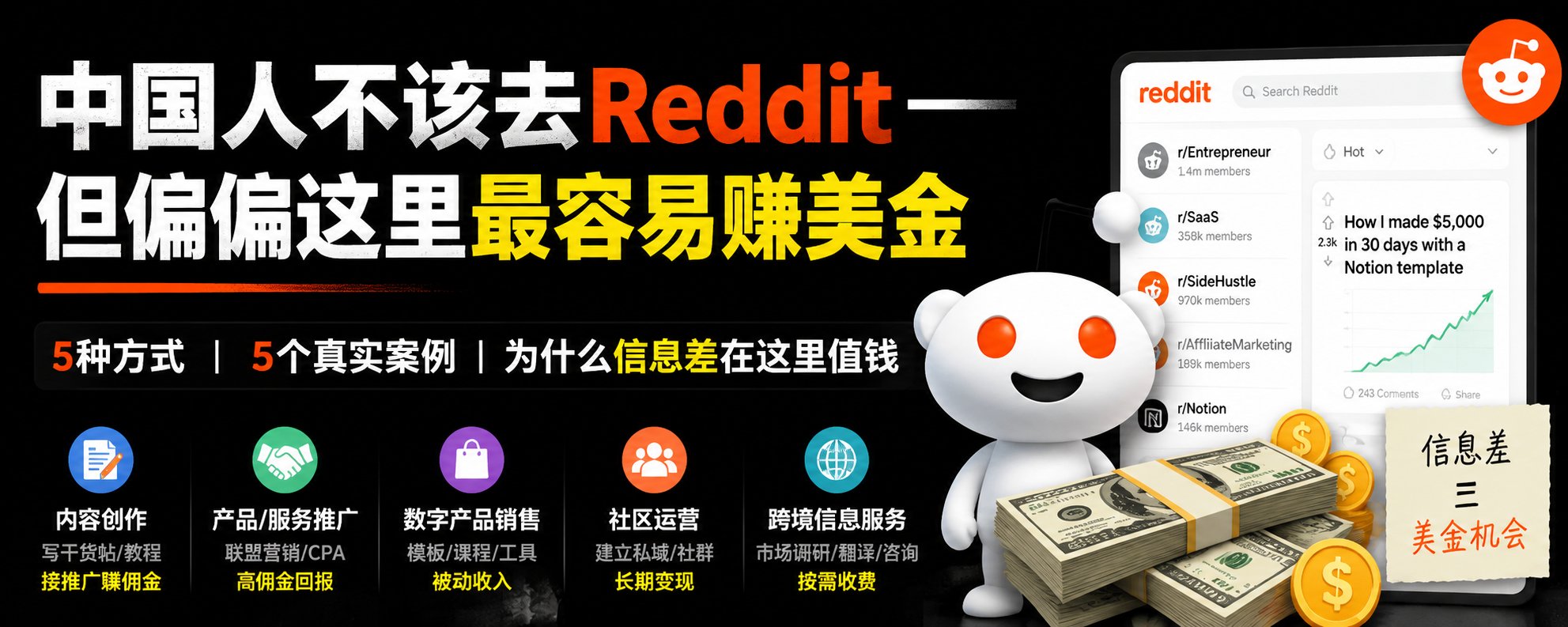中国人不该去Reddit——但偏偏这里最容易赚美金