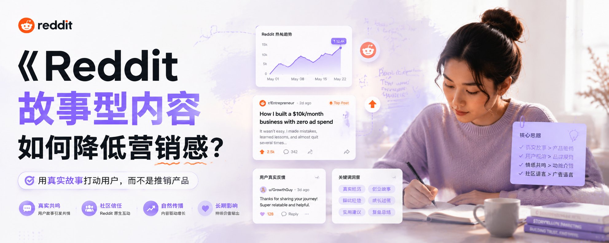Reddit 故事型内容如何降低营销感？