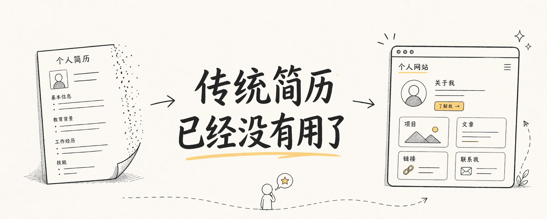 传统简历已经没有用了