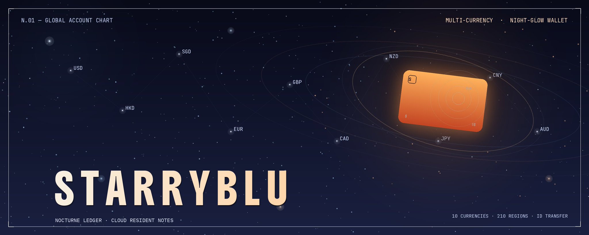 "全球钱包"补全计划：新加坡Starryblu到底值不值得开？