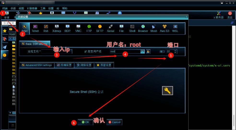 【手把手搭梯子教程】VPS搭建vless+reality+vision节点，并开启BBR加速 配图 1