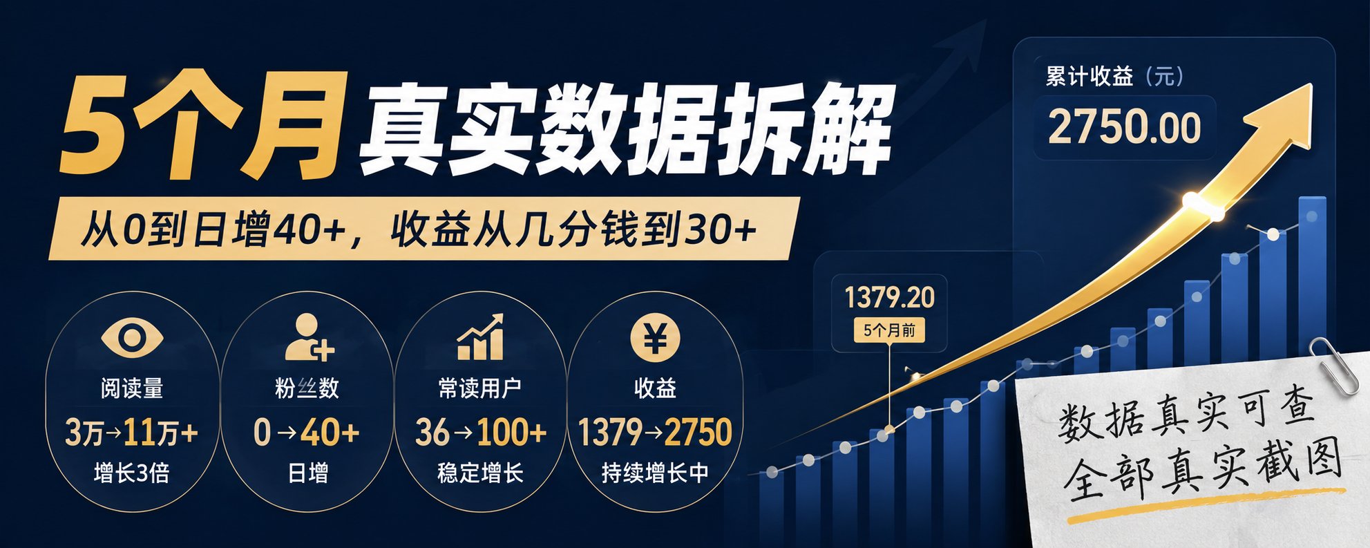 公众号5个月收益详细拆解（附真实数据，一文看清增长曲线）