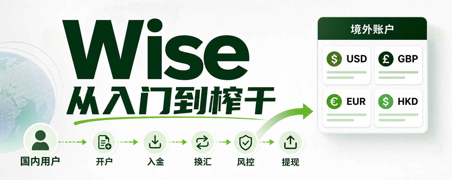 Wise 全网最全使用指南：从开户到榨干